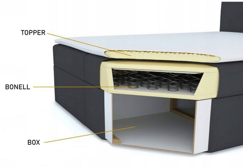 Čalúnená posteľ boxspring LEMON + úložný priestor + matrac + rošt - DETAIL - 2